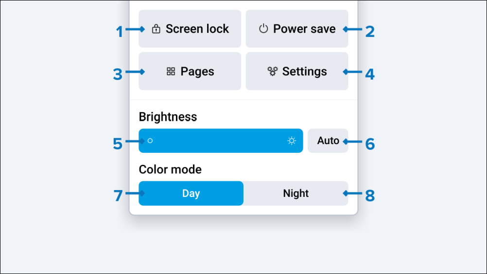 Overlay options