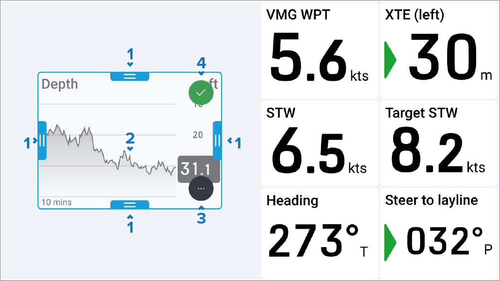 Widget customization