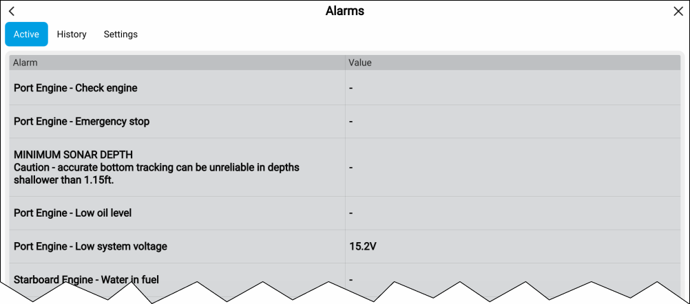 Alarms manager