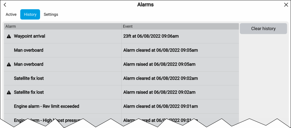 Alarms manager